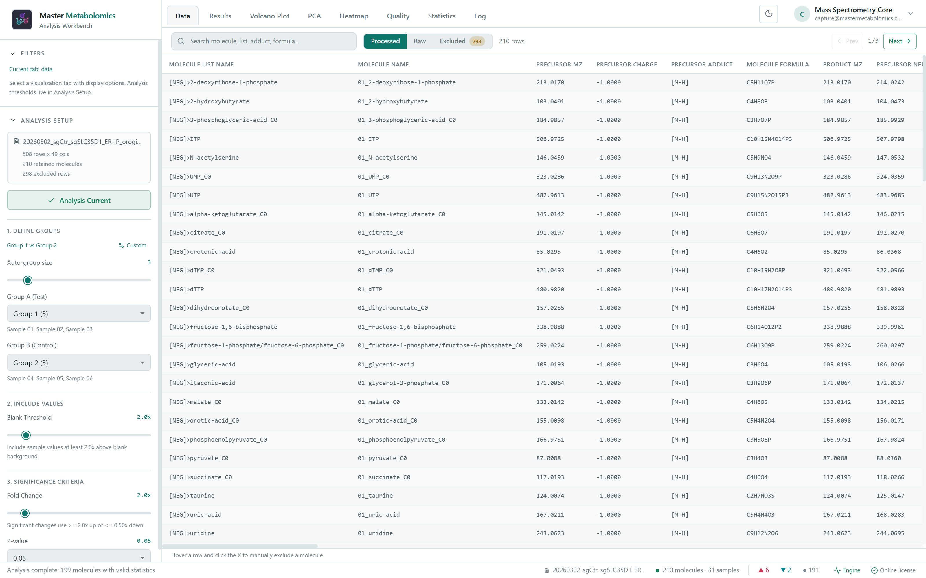 Master Metabolomics workbook data cleanup and analysis setup